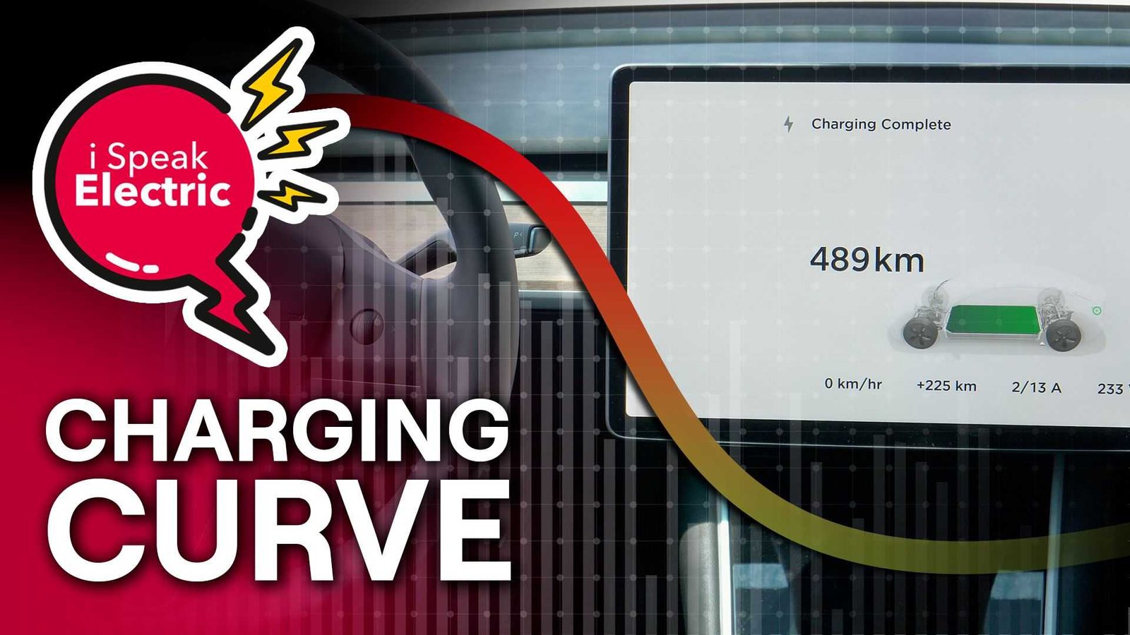 1712 charging curve 1