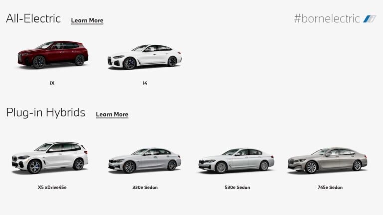 Echa un vistazo a la línea de complementos de BMW 2022 en los EE. UU., sin i3 y X3 PHEV