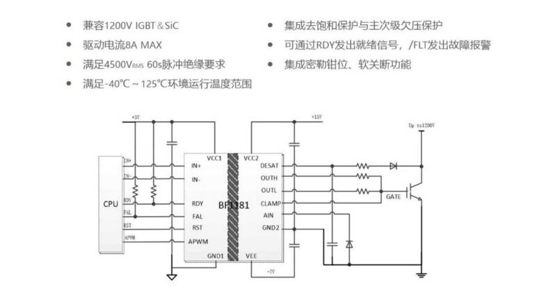 BYD lanza el chip controlador de dispositivo de potencia de 1200 V