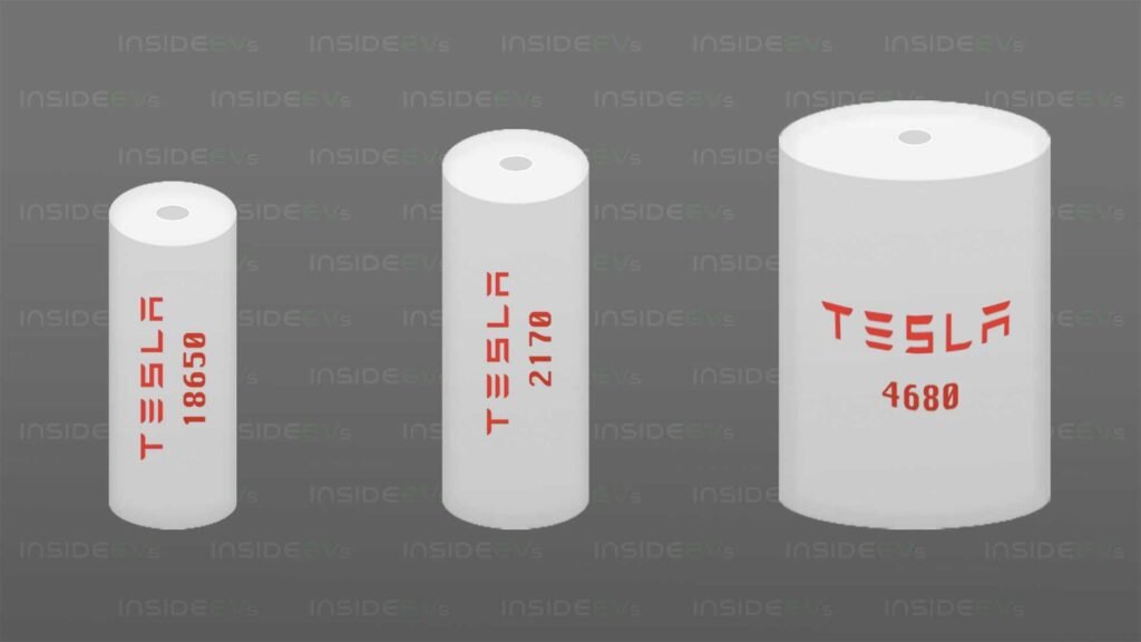 tesla battery cells from left 1865 2170 and 4680